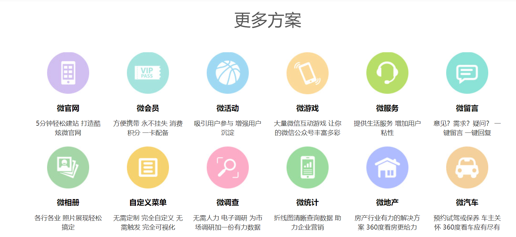 簽約：中品惠小程序開發